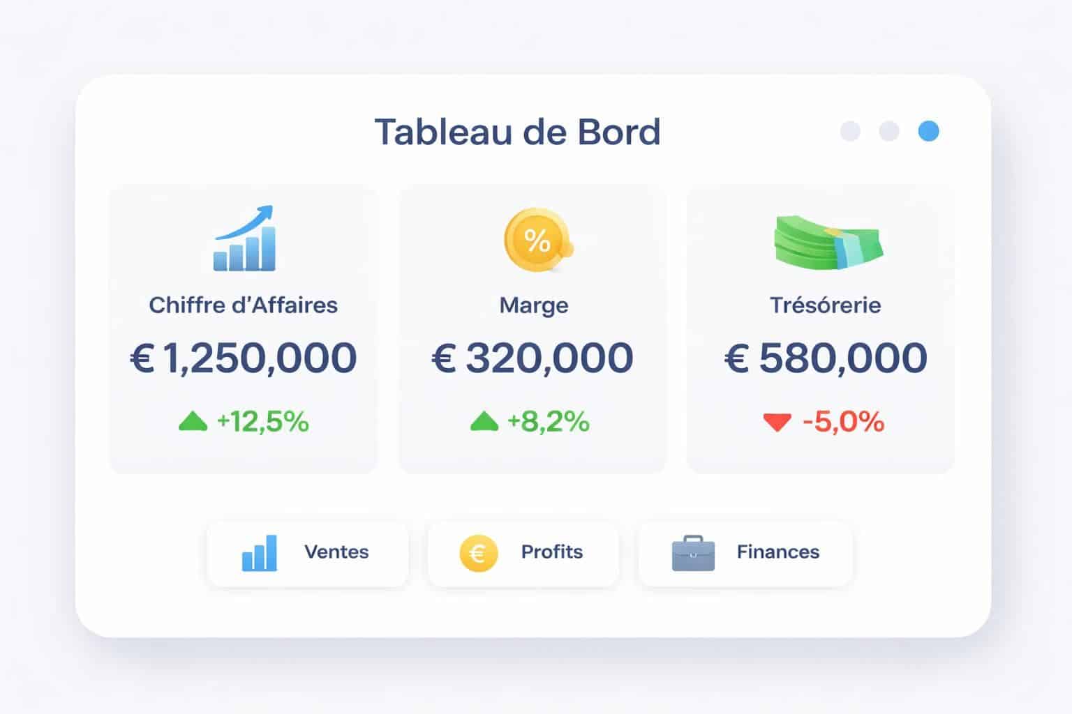 apprenez &agrave; piloter efficacement votre activit&eacute; en utilisant un nombre r&eacute;duit d'indicateurs pertinents pour une prise de d&eacute;cision simplifi&eacute;e et optimale.